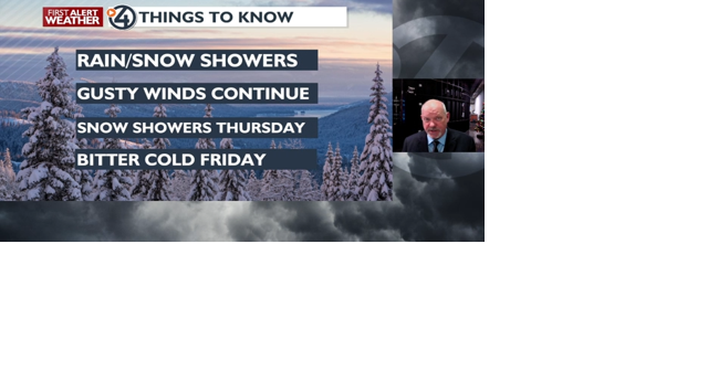 Winds and Showers into Wednesday then we get cold - Mark - Vimarsana News