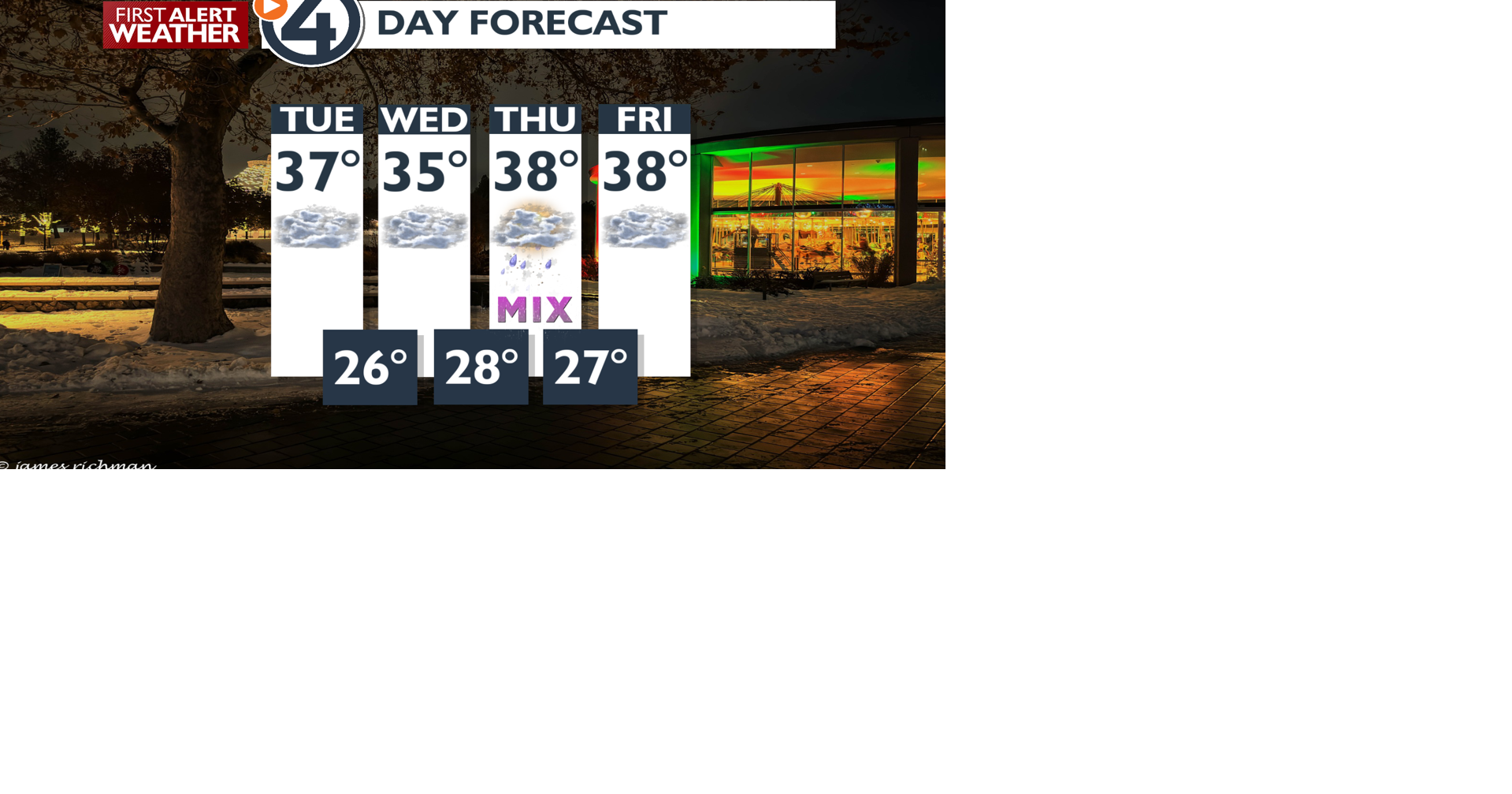 Another gray day ahead - Mark | Weather | kxly.com