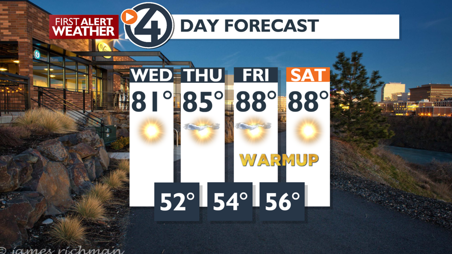 Sunny and mild today, heating up for the weekend - Mark | Weather ...