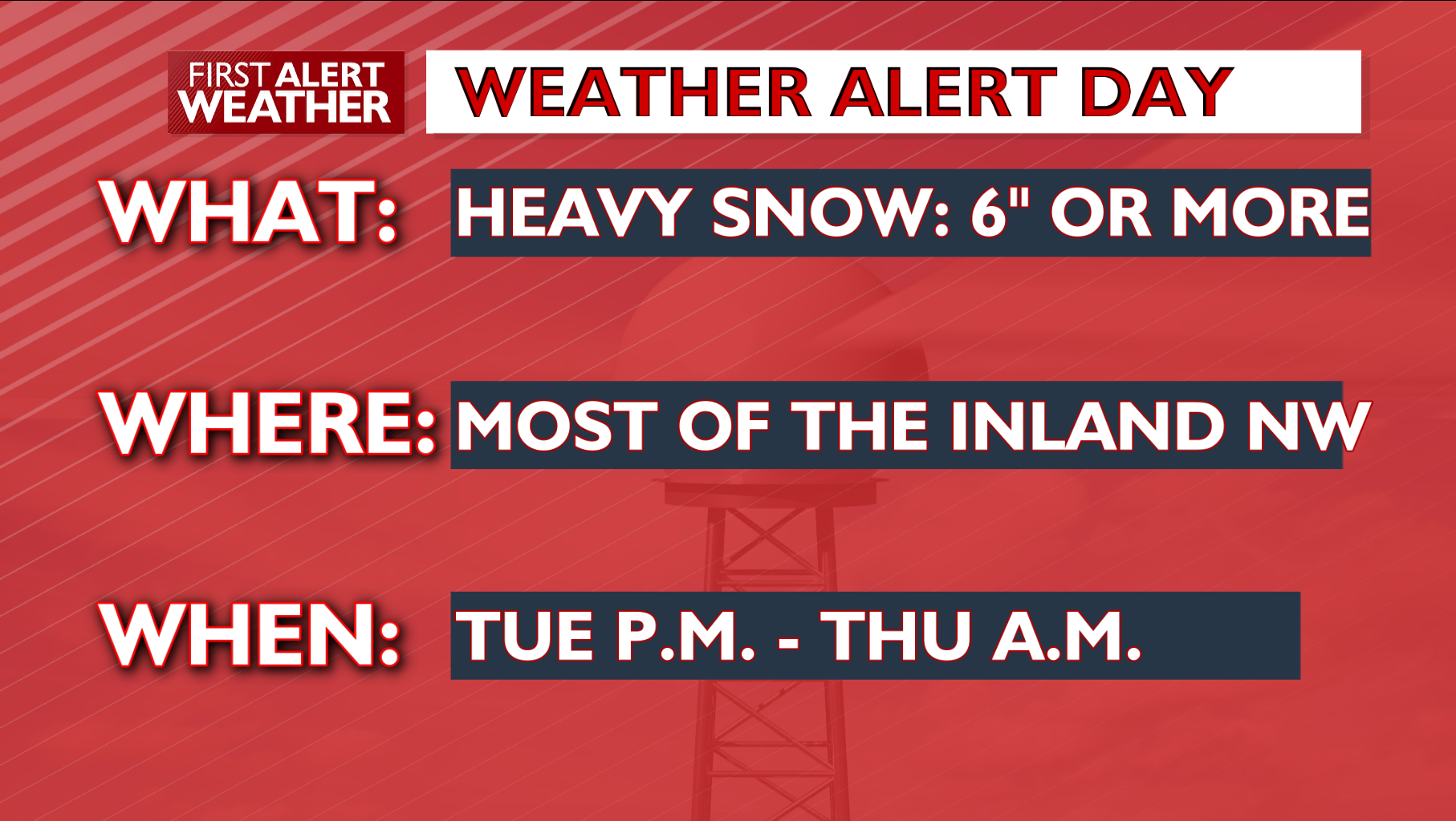 Very Cold Start And Snowy Finish For Tuesday – Mark | Local News | Kxly.com