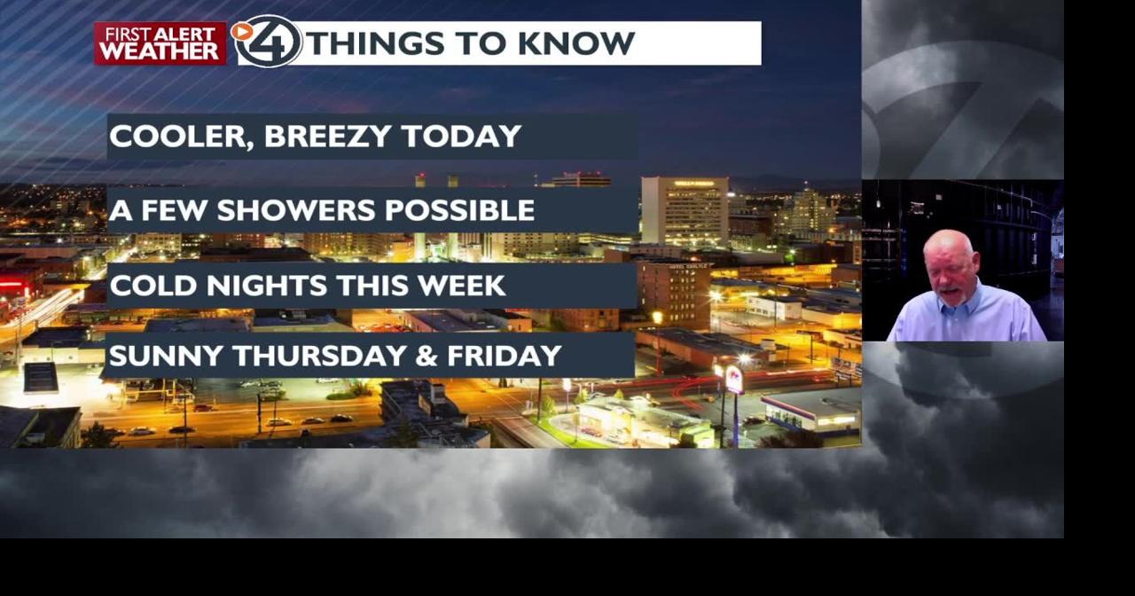 Sun and clouds with breezy periods and scattered showers - Mark ...