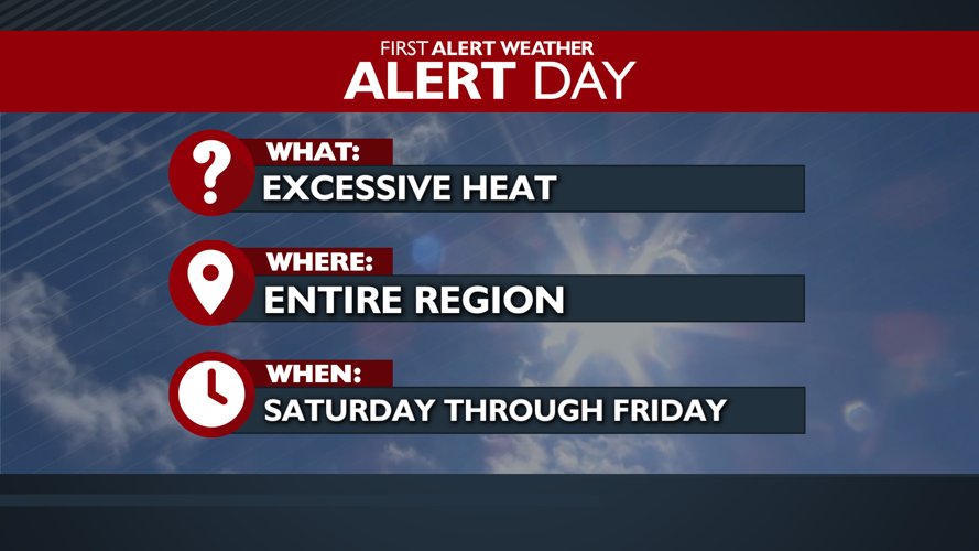 Hot Weather Incoming Alert ⚠️WEATHER ALERT: Excessive Heat Warning for mid-90s on Saturday. 100s ...
