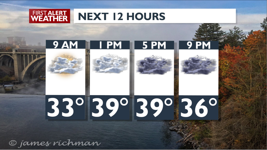 Clouds Monday, rain Tuesday | News | kxly.com
