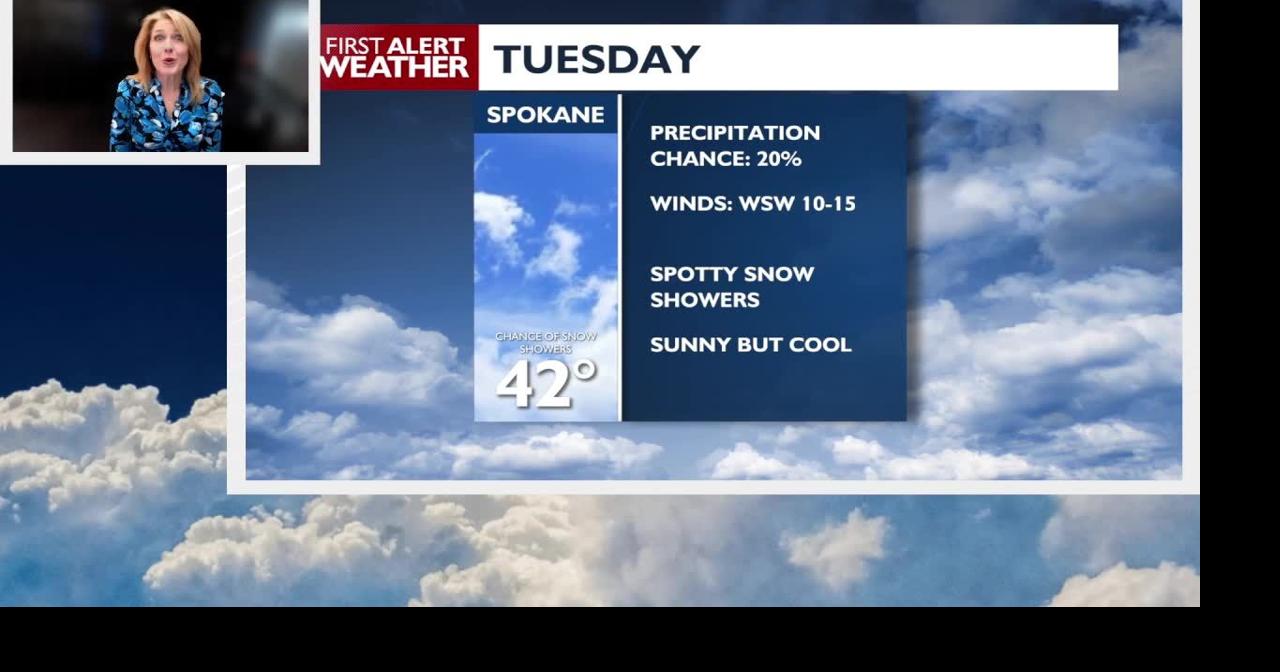 A busy week of wild spring weather | Video | kxly.com