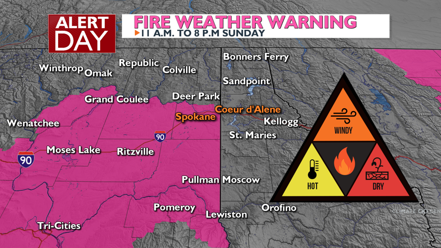 Weather Alert Day Sunday: Gusty winds lead to afternoon fire danger ...