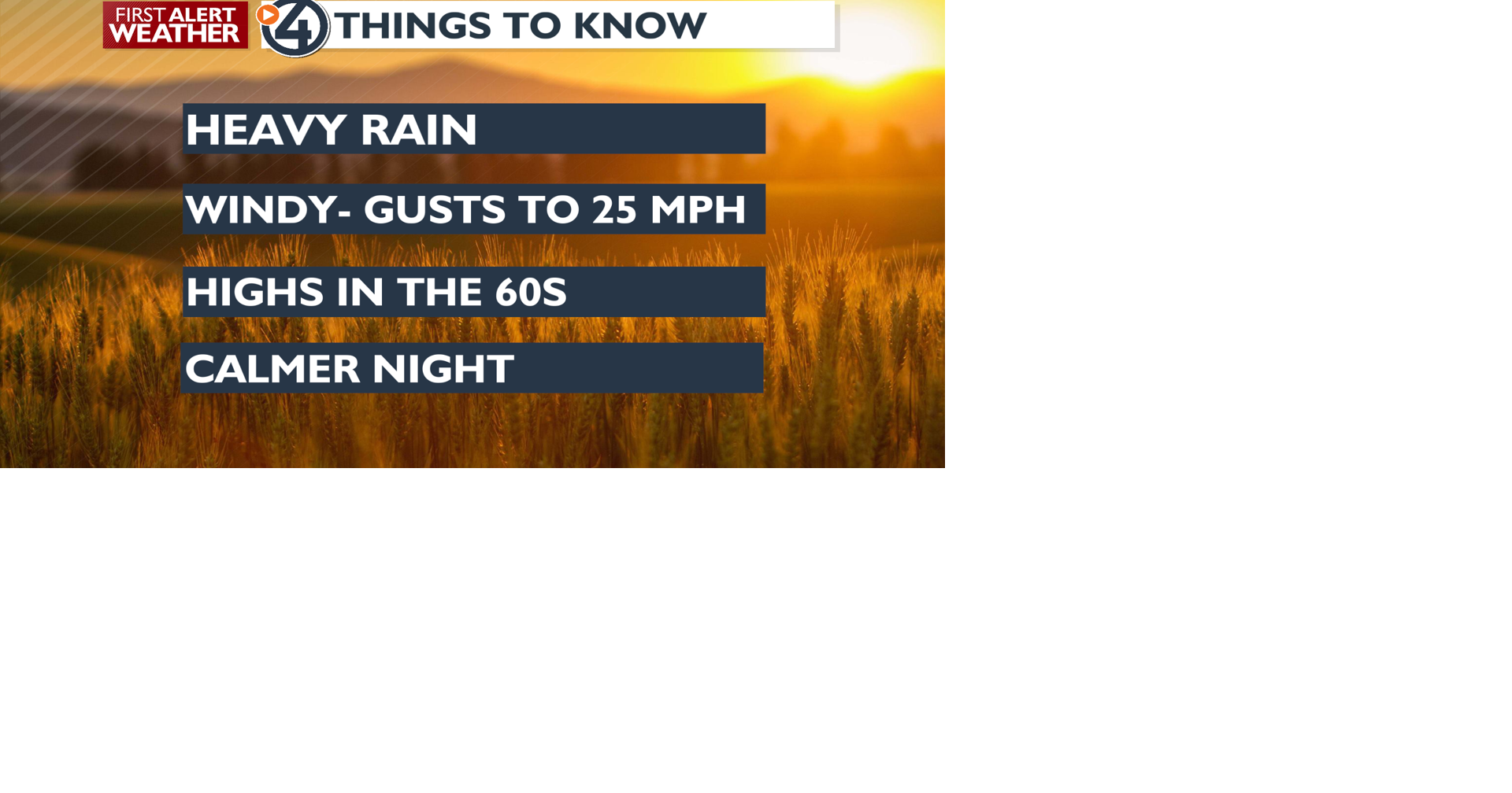 Rainy and windy start to your Wednesday - Allison | Weather | kxly.com