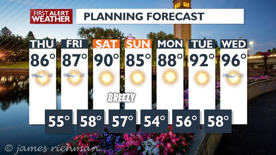 🌞Warming trend: we're heading back up into the mid to upper 80s for ...
