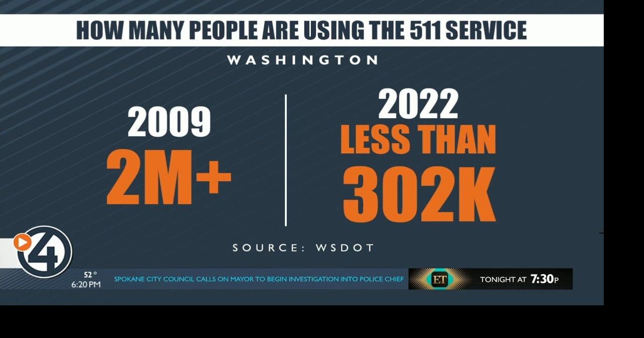 WSDOT's 511 phone number going away News