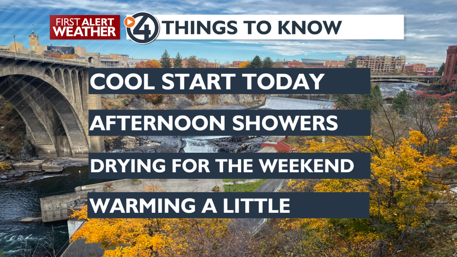 Cool morning, to clouds, then showers this afternoon - Mark | Weather ...