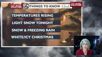 WINTER WEATHER ADVISORY: more snow and freezing rain Friday night ...