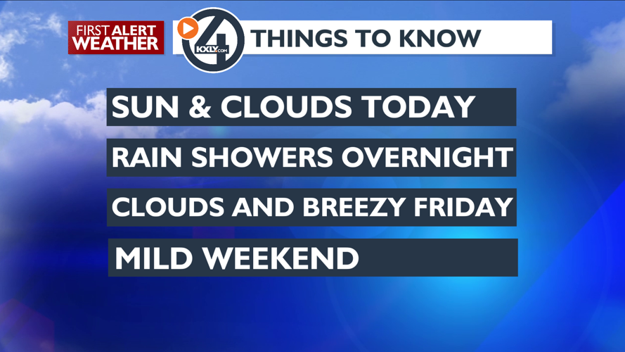 Increased clouds and rain showers tonight, cooler Friday – Mark ...