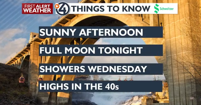 Sun today and showers Wednesday ☀️ - Mark | Weather | kxly.com