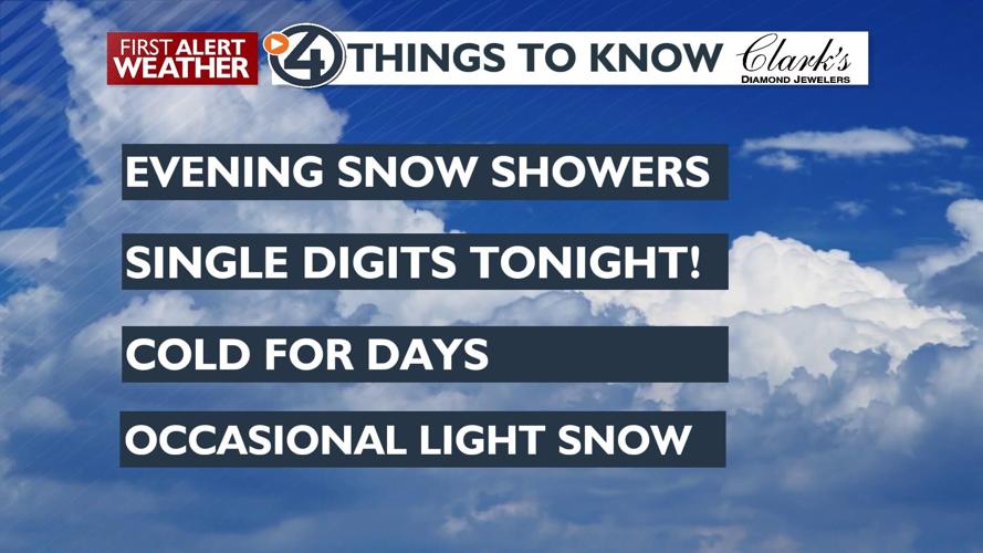 Isolated snow showers tonight followed by COLD weather in the forecast ...