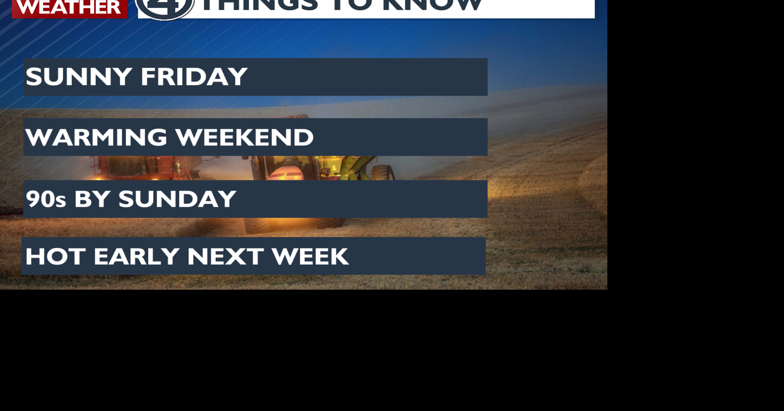😎Pleasant Friday, but the heat gets turned up this weekend 🥵 | Local ...