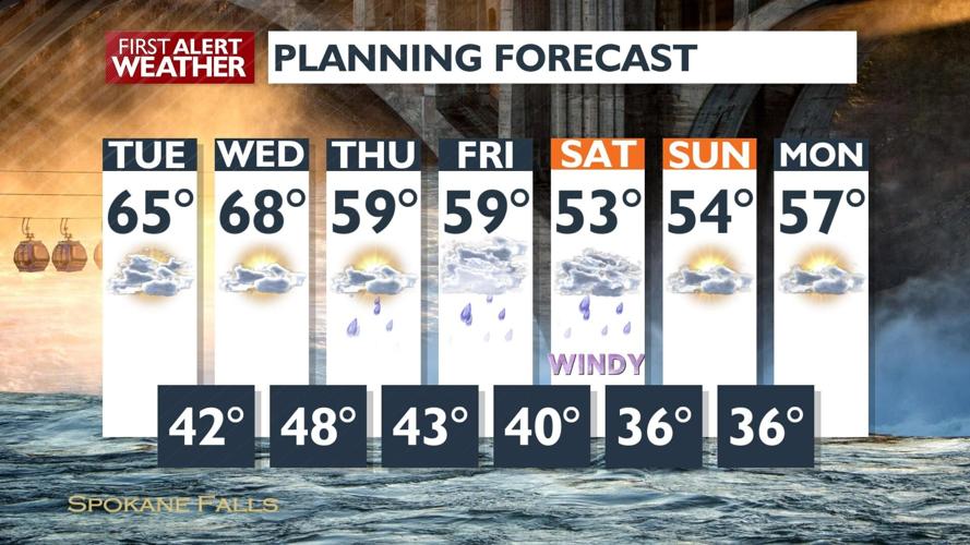 A short-lived warming trend in the forecast before the cool, showery ...