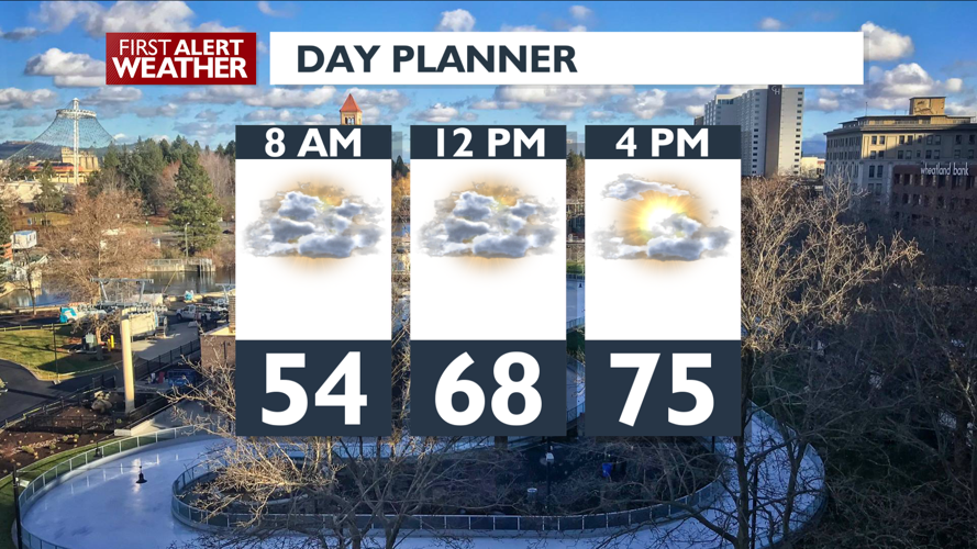 Today will be the warmest day so far – Mark | Forecast | kxly.com