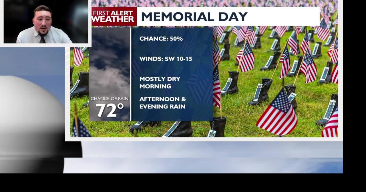 Rain and storm chance to end Memorial Day | Video | kxly.com