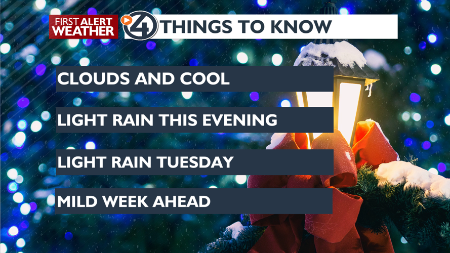 A mild Monday then rain or snow moves in Tuesday - Mark | Weather ...