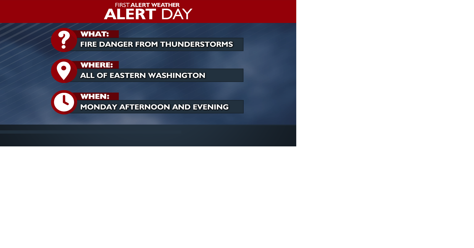 Weather Alert Day: Thunderstorms could start wildfires Monday afternoon ...