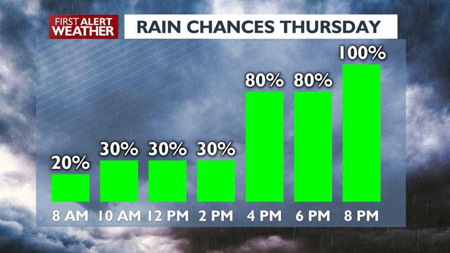 ☔The parade of Pacific storms continues, but there will be some breaks ...