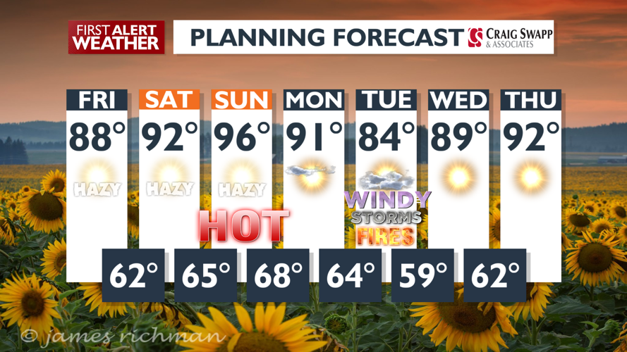Heating up🌡️ as smoke and haze hang in our skies | Local News | kxly.com