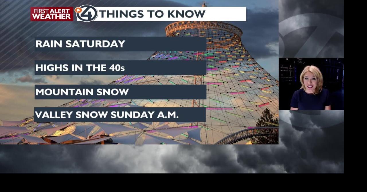 Wet weather for the weekend - Kris | Video | kxly.com