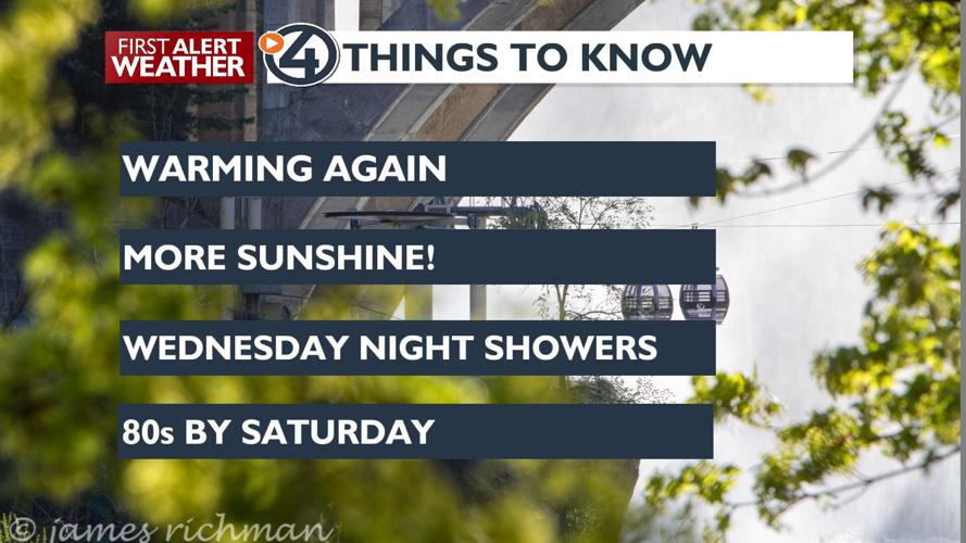 🌞Bright blue skies and a warming trend, we'll be back in the 70s for ...