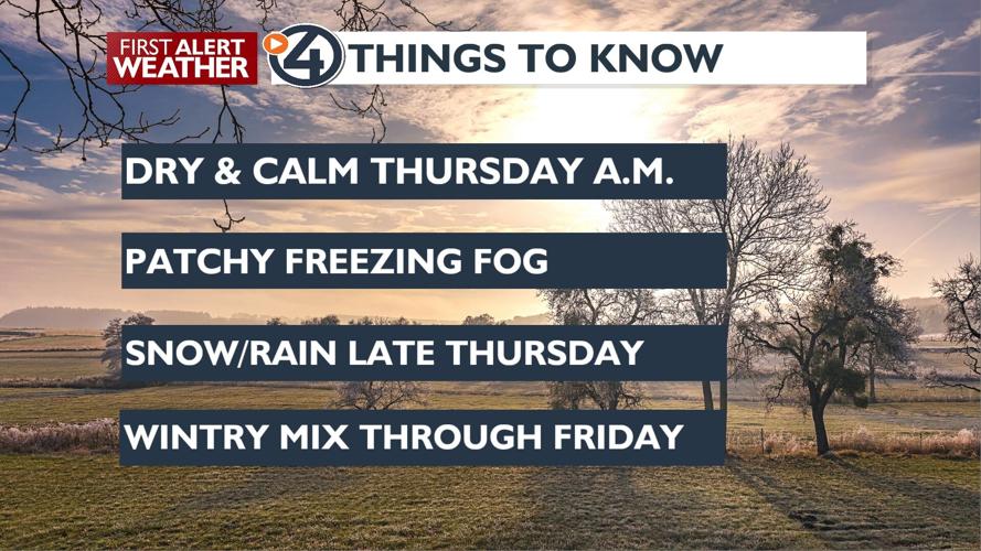 ️🌧️A dry and quiet start to 2026, but a wintry mix is on the way late ...