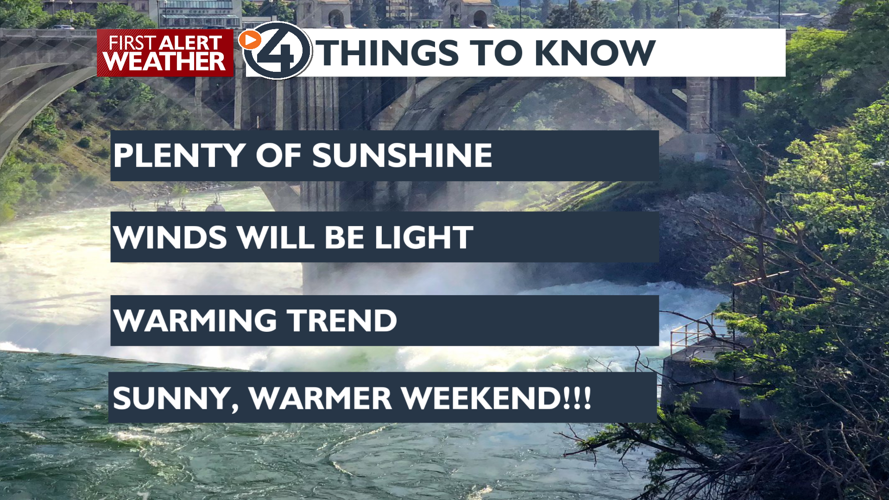 Sunshine and warmer conditions begin today - Mark | Weather | kxly.com