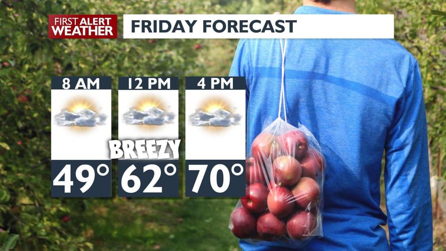 A cool first day of fall before summer-like weather returns – Kris ...