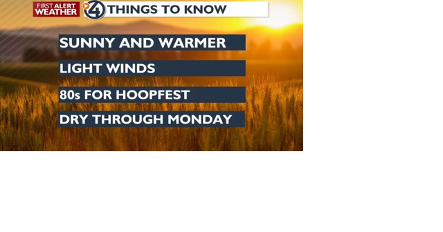 The weather continues to improve through the weekend - Mark - Vimarsana News