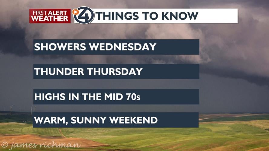 🌦️The weather we need: showers and temperatures in the 70s for ...