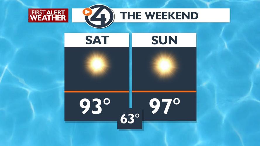 🌡️🥵Heat Advisory: Temperatures up to 10 degrees above average for a hot ...