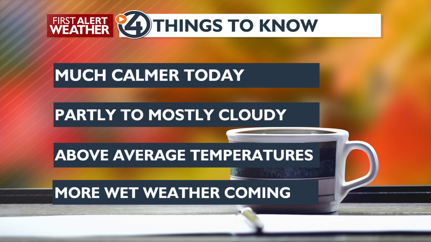 Calmer and cooler today with showers for the weekend - Mark | News ...