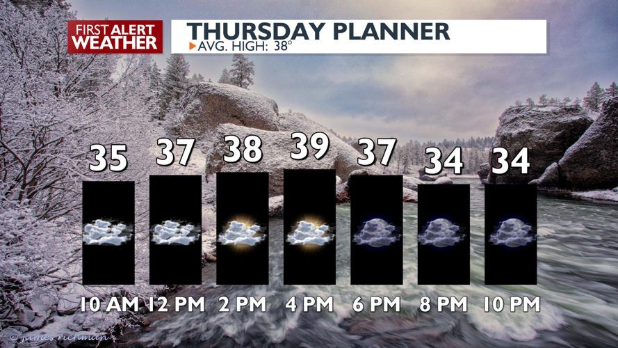 Clouds to light snow tonight to sunshine for Saturday - Mark | Weather ...
