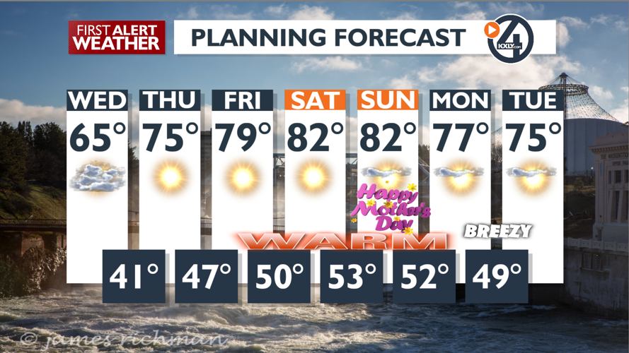 Clouds and mild, to sunny skies and warmer temps for Mother's Day ...