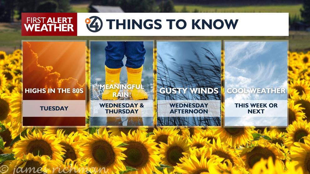 ⛅Highs in the 80s for one more day before cooler, wetter weather arrives - Kris
