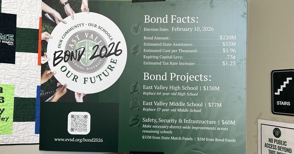 East Valley School District bond fails to reach required supermajority ...
