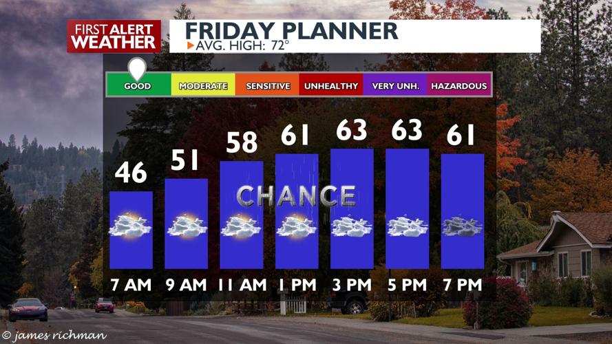☂Cloudy and cool end to summer! Highs in 60s Friday with a chance of ...