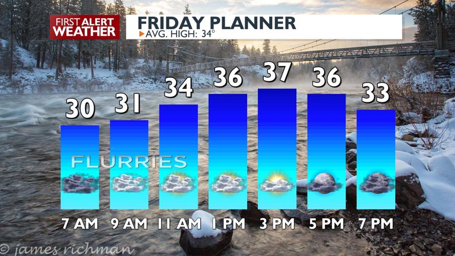 ⚠️Wet and slushy roads turn icy for a slick Friday morning commute ...