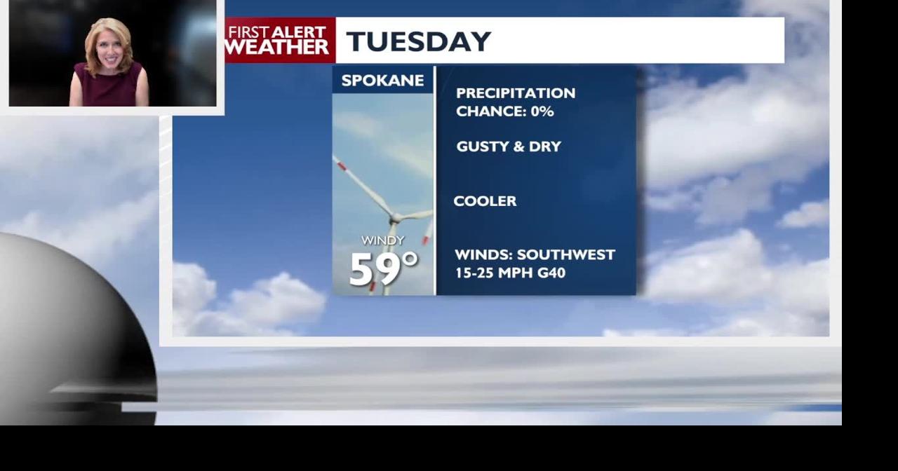 Temperatures drop, but remain above average through the workweek ...
