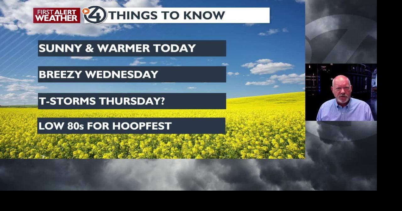 Sunny and very warm today, clouds and showers Wednesday - Mark | News ...