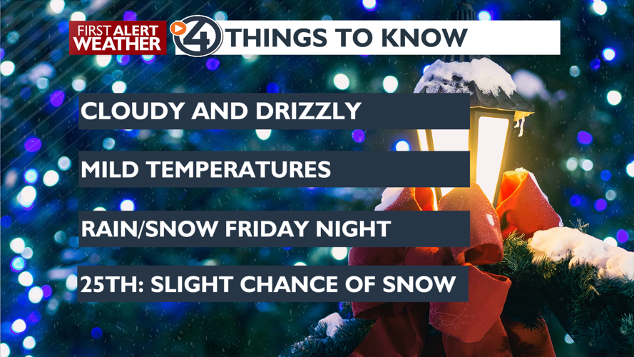 Low clouds and drizzle for Wednesday - Mark | Weather | kxly.com