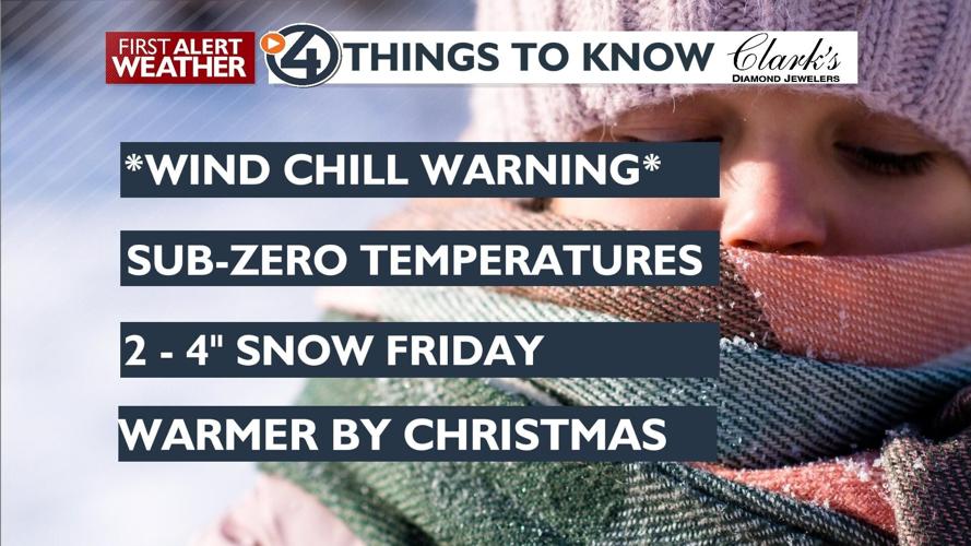 WEATHER ALERT DAY: Dangerous wind chills Thursday – Kris | Local News ...