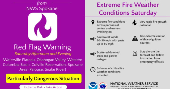 Weather Service calling Saturday winds a