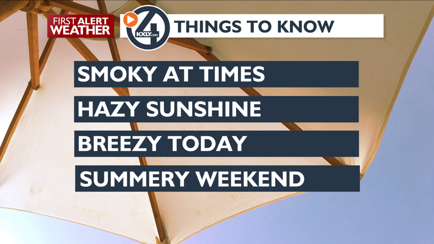 Hazy sunshine and mild temperatures – Mark | Forecast | kxly.com