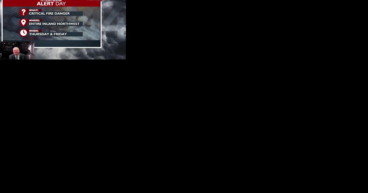 WEATHER ALERT DAY due to heat and winds triggering a Fire Weather Warning - Vimarsana News