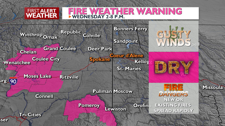 Gusty Wednesday winds keep fire danger elevated 🚒 | Local News | kxly.com