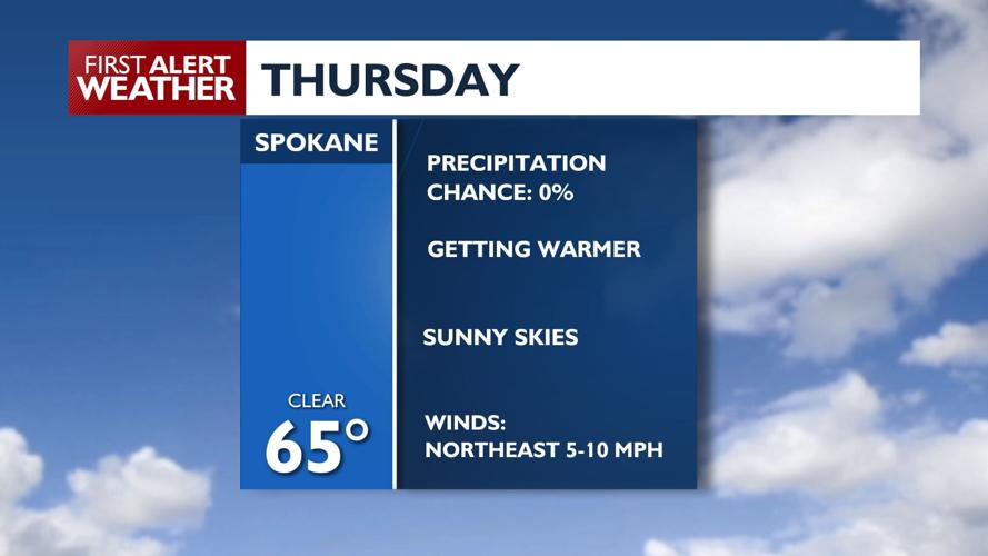 ☀️Sunshine & temperatures about 10 degrees above average for Thursday ...
