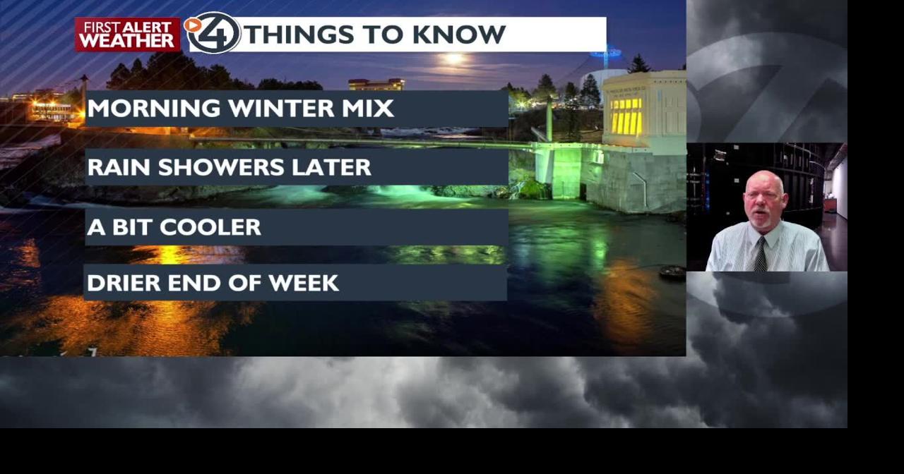 Clouds and scattered showers to start the week - Mark | Weather | kxly.com
